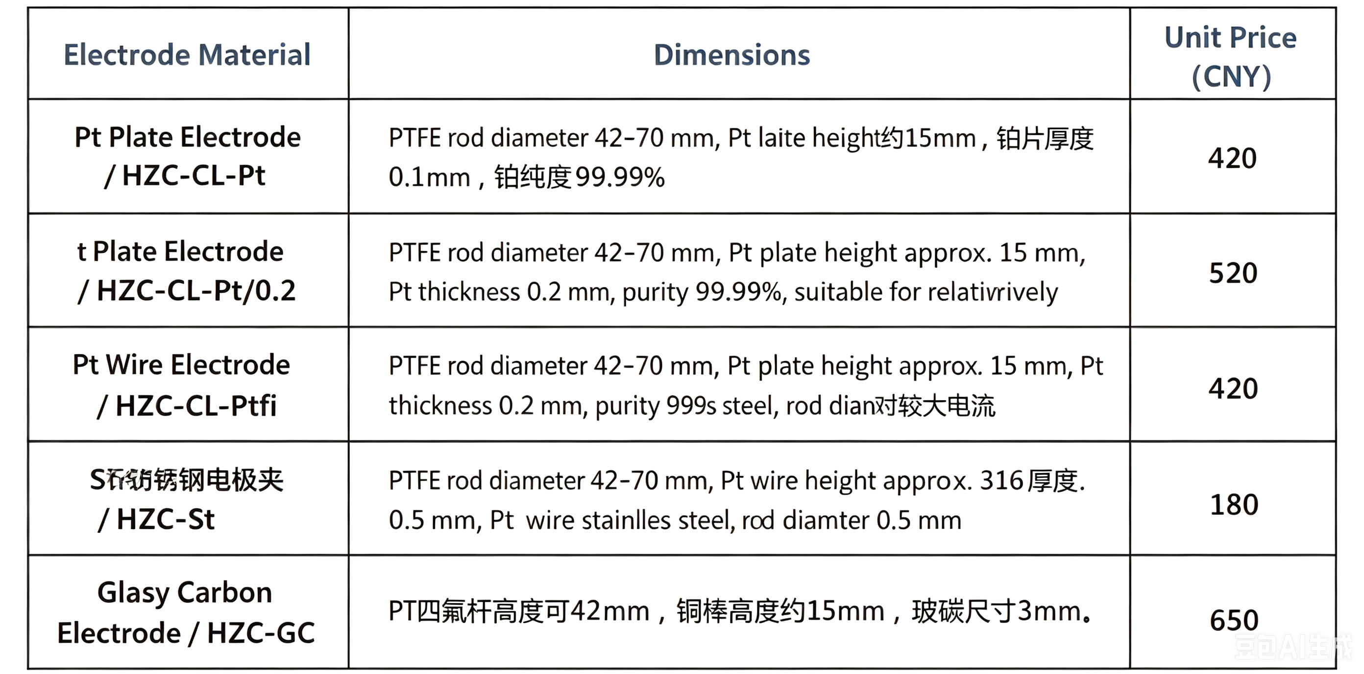 场地及仪器设备使用协议.png