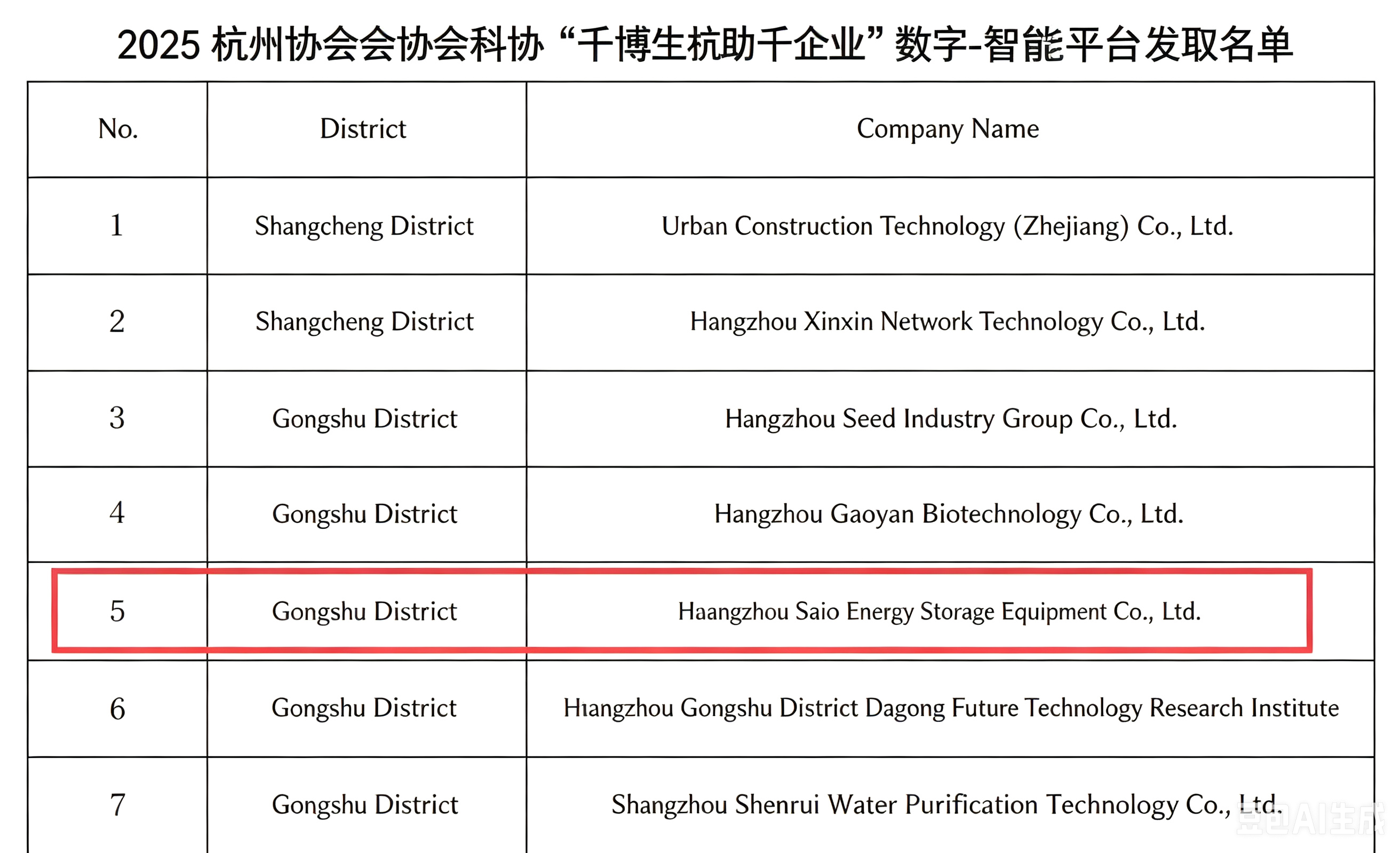 1783905848124706.png 场地及仪器设备使用协议.png