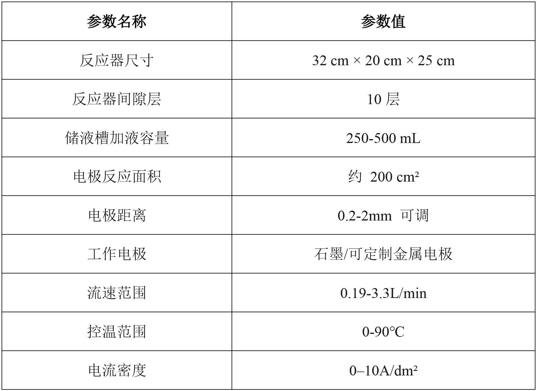 新建 DOCX 文档 (3).png